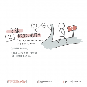 2. Risk_Propensity
